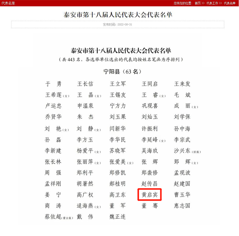 公司董事長黃啟賓當選泰安市第 十八屆人大代表